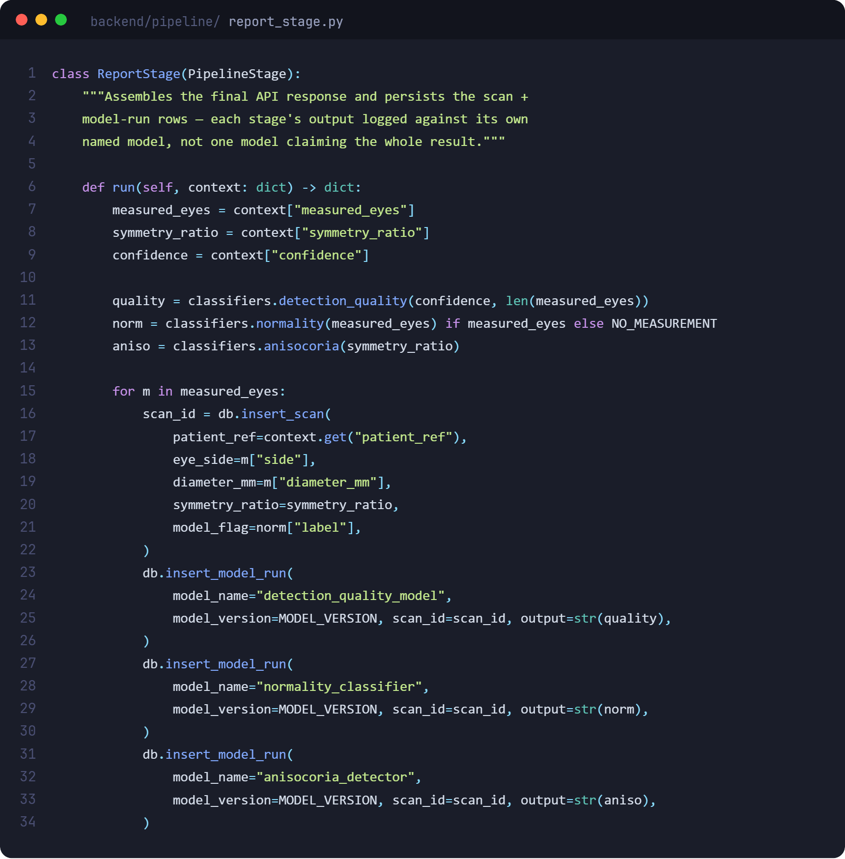 Screenshot of report_stage.py from the Project Reflex backend, showing three separately named models — detection_quality_model, normality_classifier, anisocoria_detector — each logged against its own model run